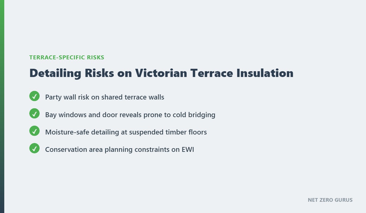 Victorian terrace solid wall insulation detailing risks Liverpool